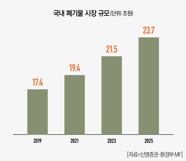 인선엔지니어링 이미지
