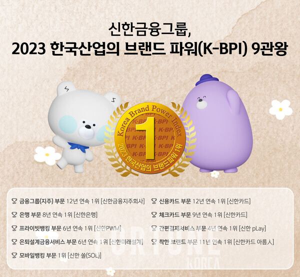 한국산업1 이미지