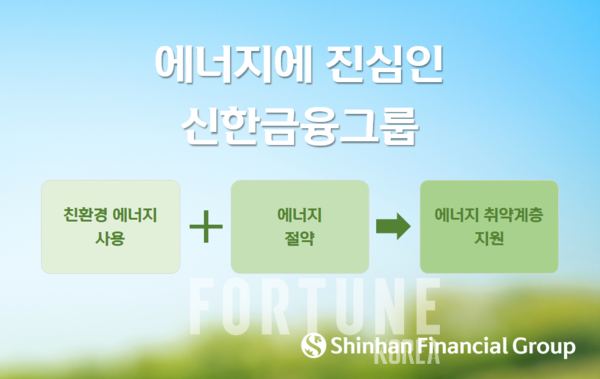 신한그룹 이미지