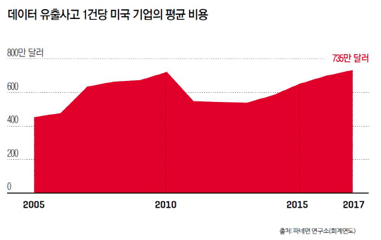슬롯사이트 소닉 추천