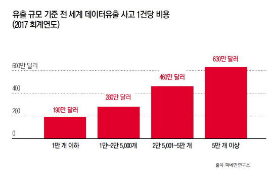 슬롯사이트 소닉 추천