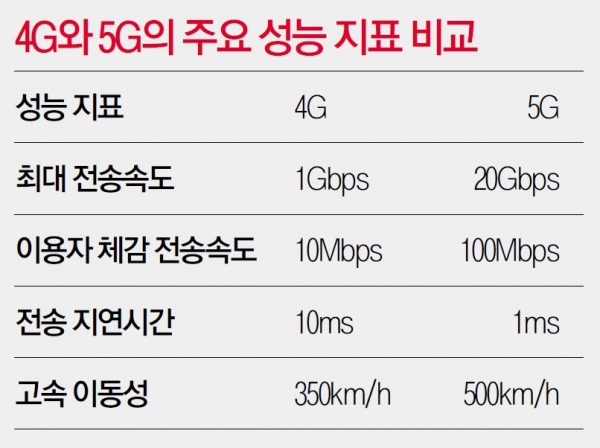 슬롯사이트 소닉 추천