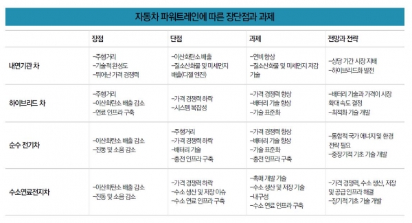무료 슬롯사이트