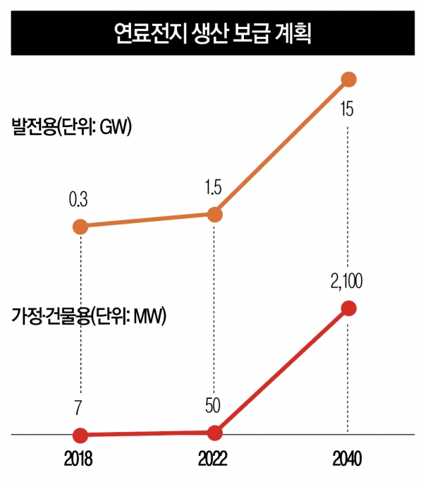 슬롯 사이트