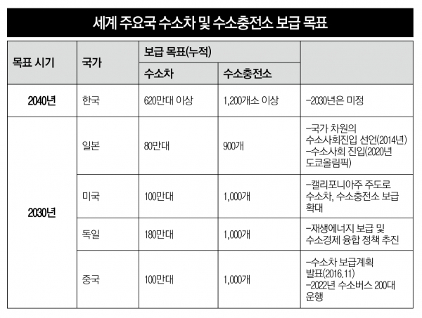 슬롯 사이트