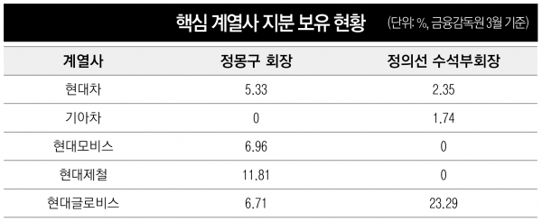프라그마틱 슬롯사이트