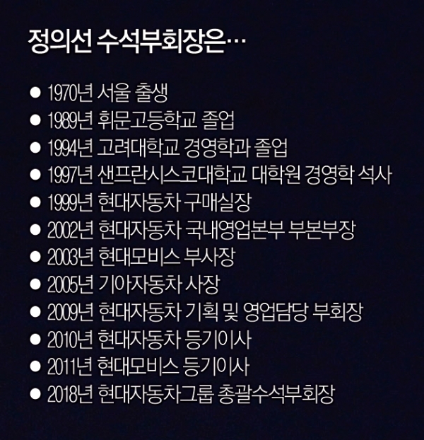 프라그마틱 슬롯사이트