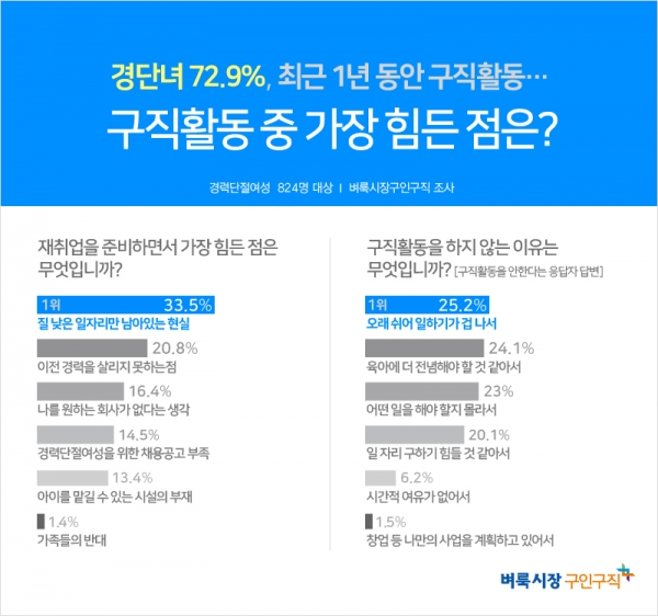 슬롯사이트 지니