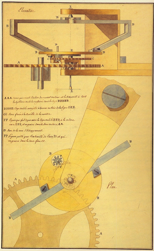 1801년 특허 받은 투르비용 설계도 드로잉.