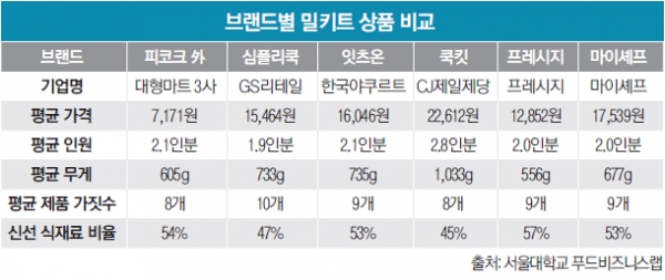 슬롯 사이트