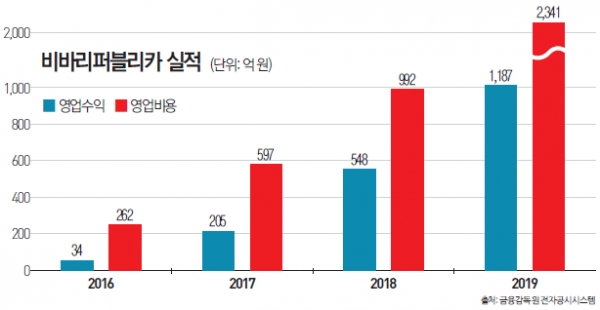 슬롯사이트 소닉 추천