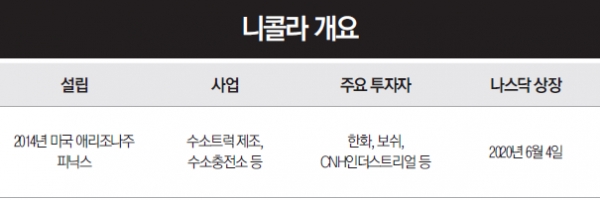 슬롯사이트사이트