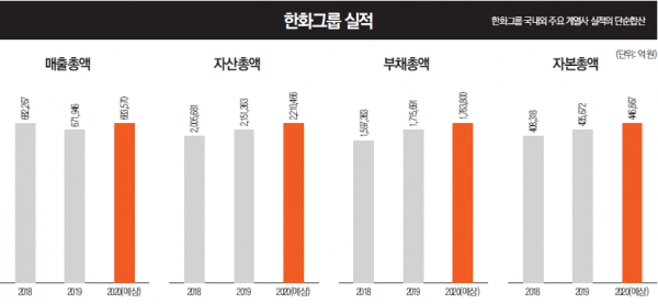 슬롯사이트사이트