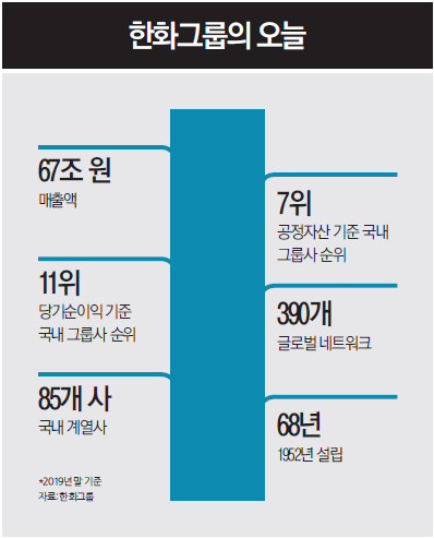슬롯사이트사이트