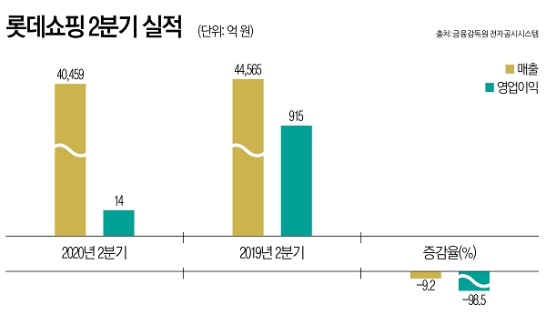슬롯사이트 업카지노