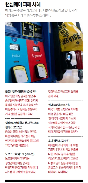 올림푸스 슬롯사이트