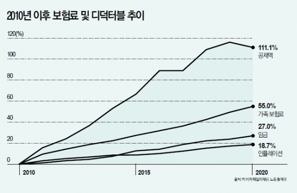 슬롯 사이트