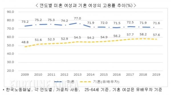 슬롯 잭팟