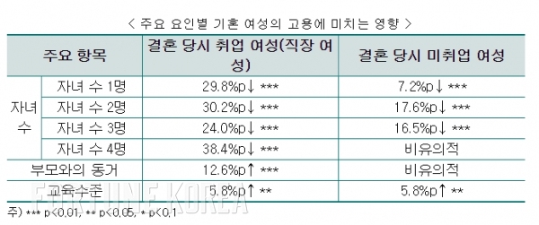 슬롯 잭팟
