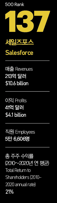 슬롯사이트 업카지노