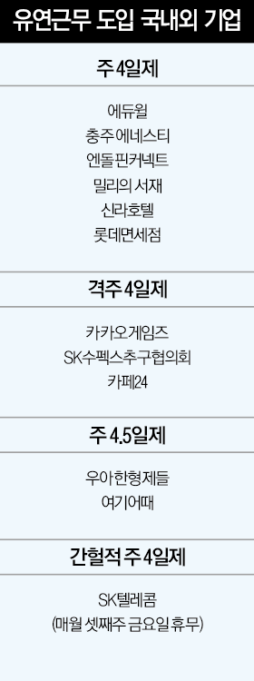 올림푸스 슬롯사이트
