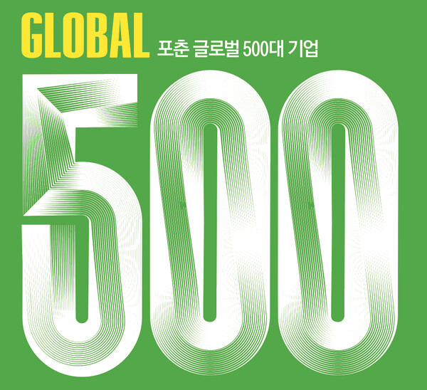 [이미지=무료 슬롯 사이트]