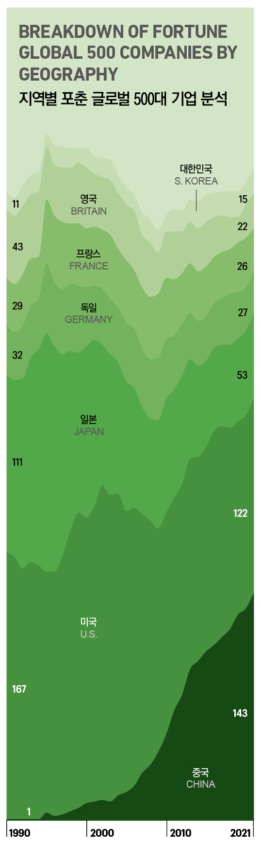 [이미지=무료 슬롯 사이트]