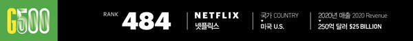 슬롯 잭팟