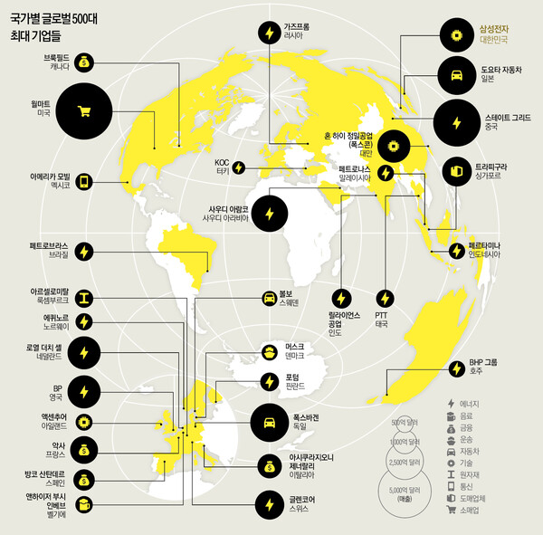 슬롯사이트사이트