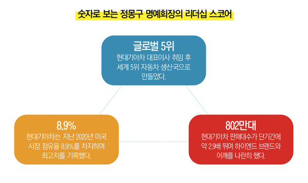 슬롯사이트 지니