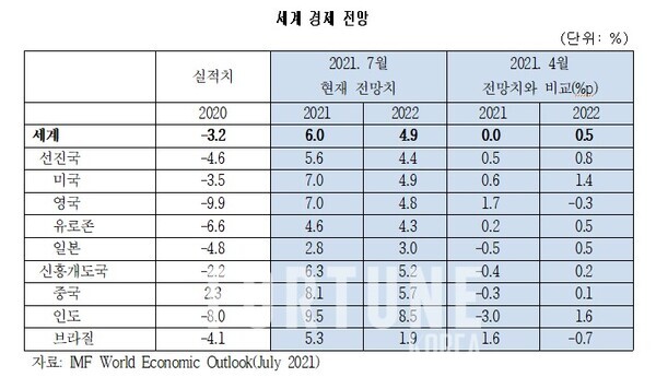 [사진=한국슬롯사이트 소닉 메이저연구원]