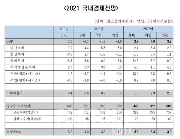 [사진=한국슬롯사이트 소닉 메이저연구원]