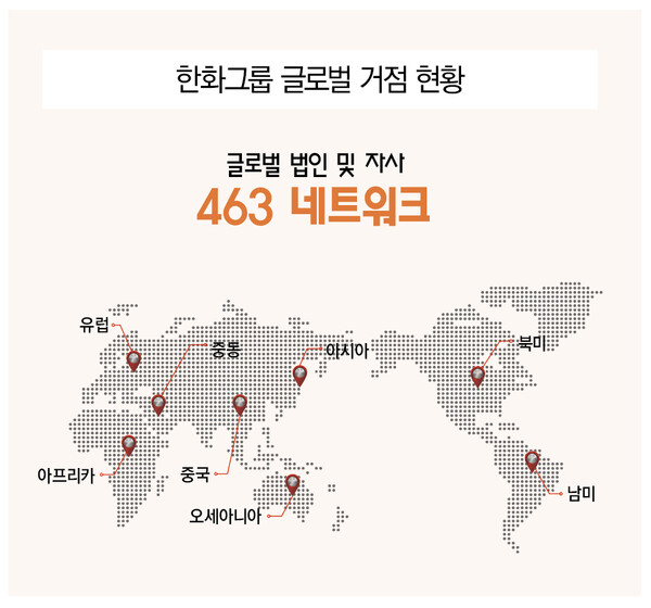 온라인 슬롯 매출추이. [사진=온라인 슬롯]