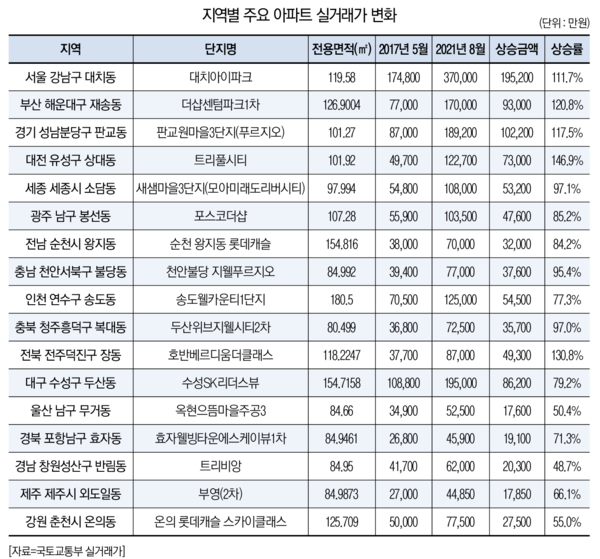 슬롯사이트 추천