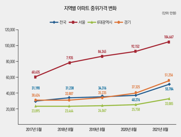 [이미지=슬롯사이트 추천]
