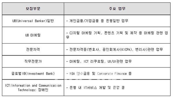 슬롯사이트 업카지노