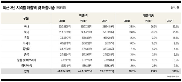 [이미지=올림푸스 슬롯사이트]