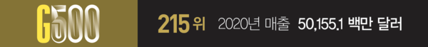 올림푸스 슬롯사이트