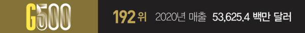 올림푸스 슬롯사이트