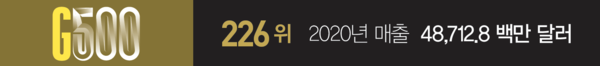 슬롯사이트 소닉 메이저