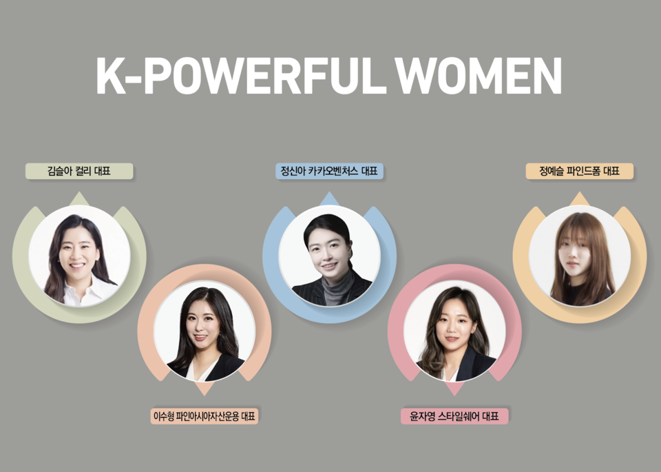 올림푸스 슬롯사이트