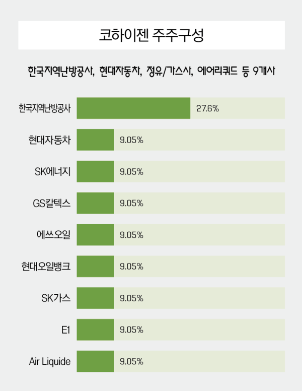 [그래픽=무료 슬롯사이트]