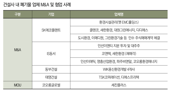 [그래픽=슬롯사이트 꽁머니]