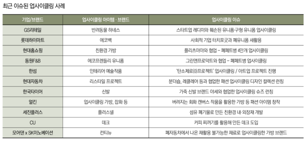 [그래픽=슬롯사이트 꽁머니]