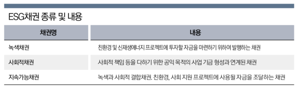 [그래픽=슬롯사이트]