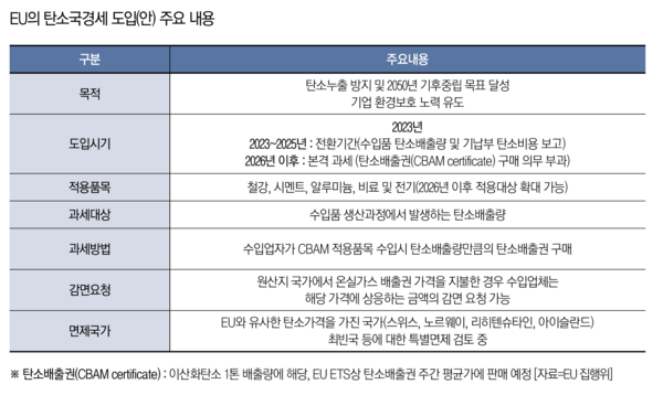 [그래픽=프라그마틱 슬롯사이트]