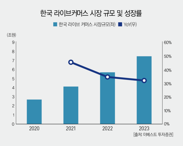[그래픽=슬롯 꽁 머니]