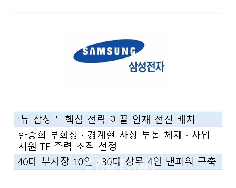 프라그마틱 슬롯사이트