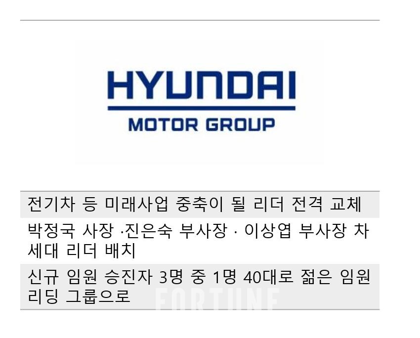 프라그마틱 슬롯사이트