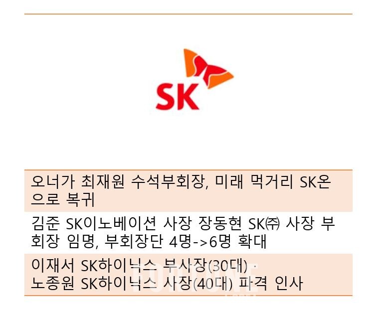 프라그마틱 슬롯사이트